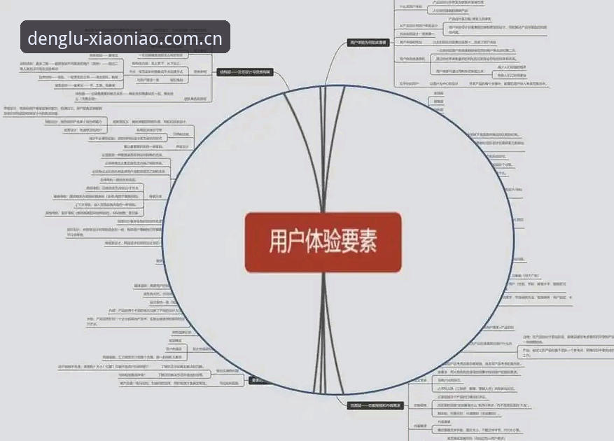 小鸟平台注册全流程深度评测：从新手到老用户的操作体验报告