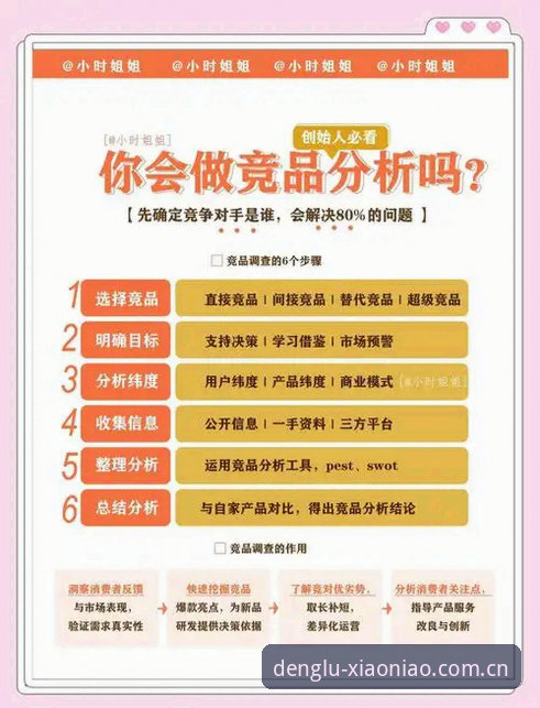 资深用户实战分享：小鸟平台使用指南，从注册到竞品对比的全流程心得